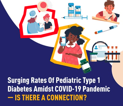 Surging Rates Of Pediatric Type 1 Diabetes Amidst COVID-19 Pandemic - Is There A Connection?